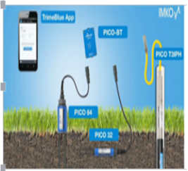 德國(guó)IMKO TRIME-PICO-IPH TDR剖面土壤水分測(cè)量系統(tǒng)